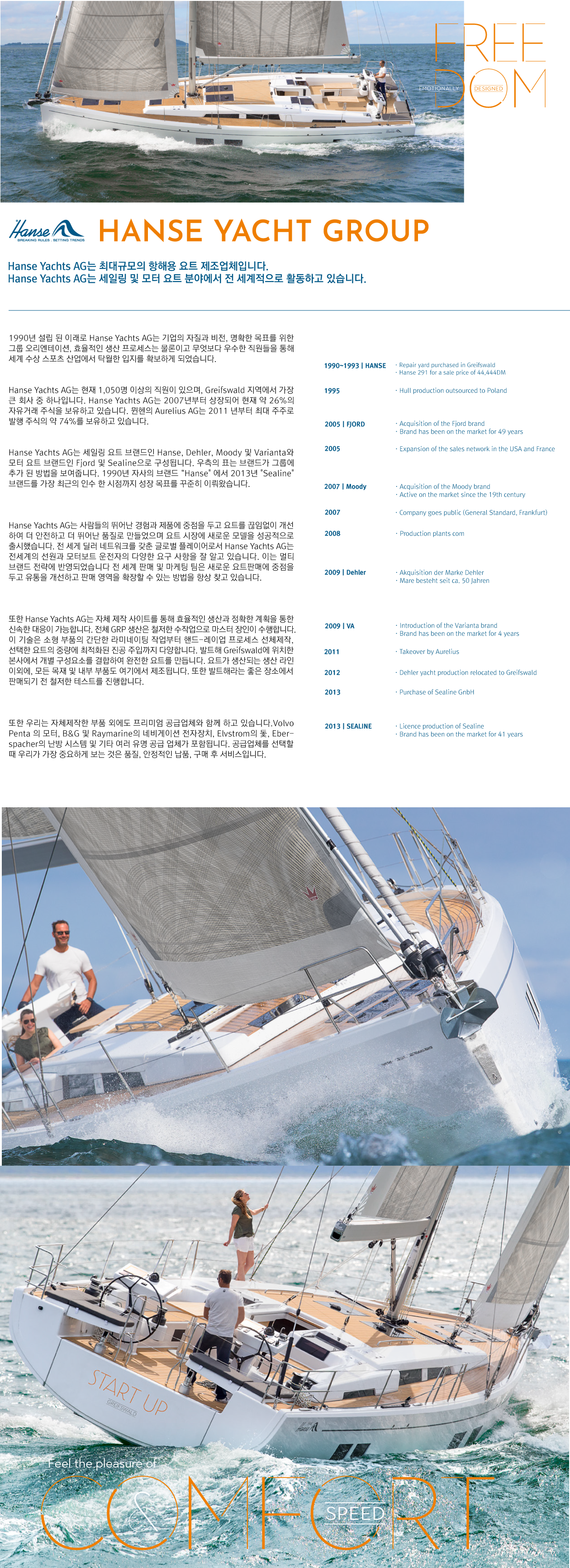 Hanse Yachts AG는 최대규모의 항해용 요트 제조업체입니다. Hanse Yachts AG는 세일링 및 모터요트 분야에서 전 세계적으로 활동하고 있습니다.
